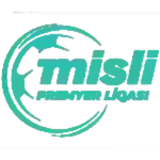 Чемпионат Азербайджана