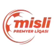 Giải Ngoại Hạng