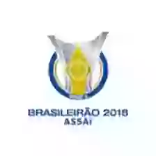 Giải vô địch U17 Brazil