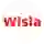 Wisla