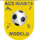 ACS Inainte Modelu