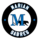 Marian (WI) Sabres