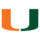 Miami Hurricanes (Women)