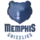 Мемфис Гриззлис (TTP)