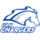 Đội bóng Alabama Huntsville Chargers
