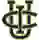 California Irvine Anteaters (Women)