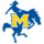 McNeese State Cowgirls (Women)