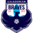 Caledonian Braves FC