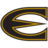 Emporia State University (F)