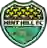 Mint Hill FC