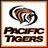 Pacific Tigers (Women)