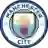 Manchester City (GLORY)