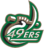 Charlotte 49ers