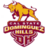 California State-Dominguez Hills Toros