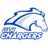 Đội bóng Alabama Huntsville Chargers