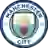 Manchester City (DART)