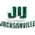 Jacksonville Dolphins (Bayanlar)