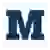 Middlebury Panthers