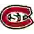 St. Cloud State Huskies