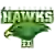 Mount Gravatt Hawks U23