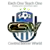 CSW