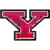 Youngstown State Penguins (Frauen)