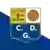 К.Д. Гордексола