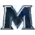 Маунт Сейнт Мэрис Университи