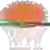 Бановичі (Жінки)