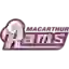 Macarthur Rams (Women)