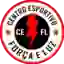 CE Forca E Luz RN U20