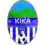 Kika