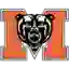 Mercer Bears (Women)