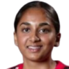 Siddiqui Anika