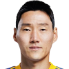 Sim Sang-Min