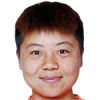 Zhang Chengxue