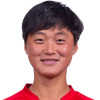 Kim Song-Gyong