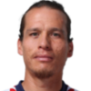 Gonzalez Fernando