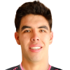 Jimenez Luis