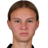 Denisko Софія