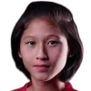 Phyu Phyu Win