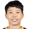 Tran Thi Kim Thanh