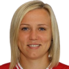 Suslova Elena