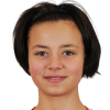 Чезаріні Erin