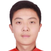 Чжан Yonglong