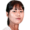 Мей Thet Mon Myint