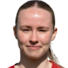 Дудек Nikoline