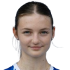 Nimmrichter Lea-Sophie