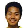 Sudarmanto Andri