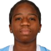 Diallo Sadigatou